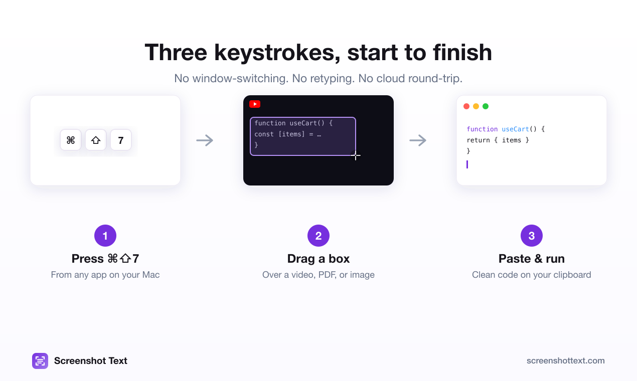 The select-and-paste flow